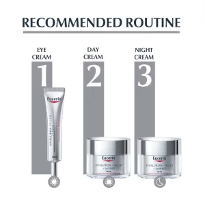 Eucerin Hyaluron-Filler Anti-Wrinkle Eye Cream 15ml - Image 2