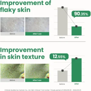 AXIS-Y PHA Resurfacing Glow Peel 50ml - Image 4