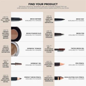 Anastasia Brow Multifunctional Definer - Chocolate - Image 4